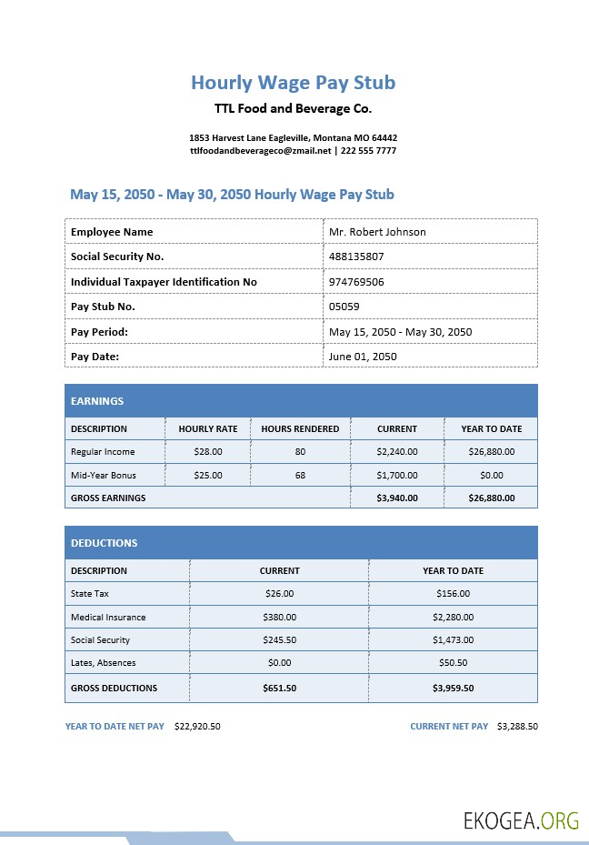 Modèle de talon de paie pour le salaire horaire